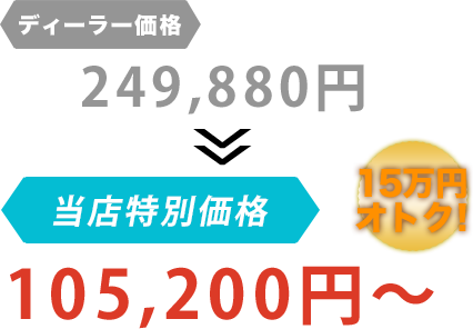 ディーラー価格249,880円がオートサービス吉村だと105,200円～。15万円もお得！